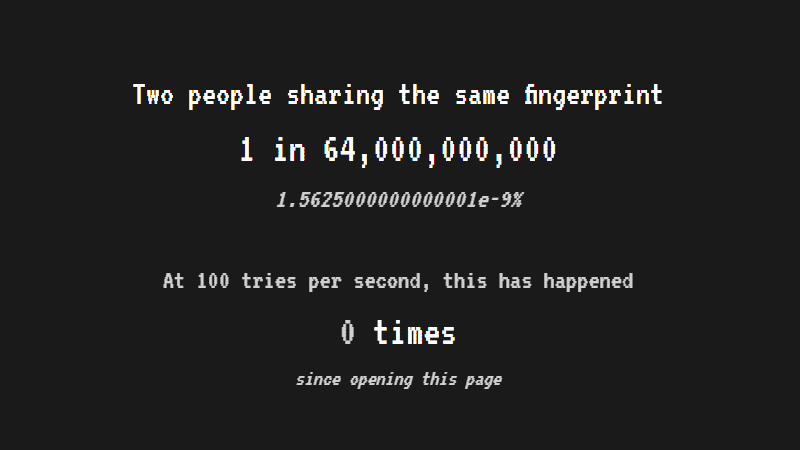 Screenshot of What Are The Odds?